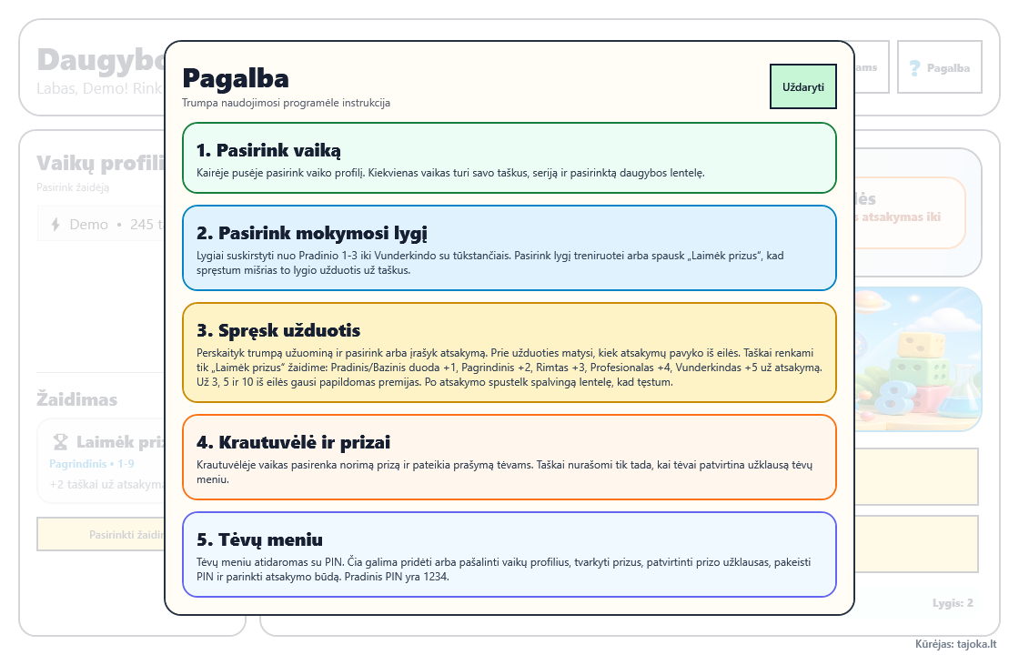 Daugybos Sala pagalbos langas su naudojimo instrukcija